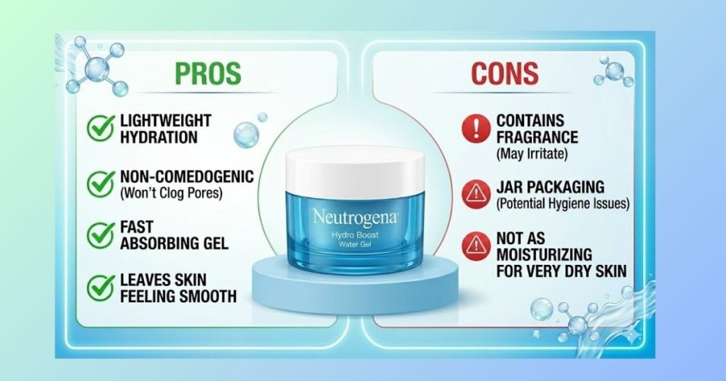 Neutrogena Hydro Boost Water Gel Pros and Cons
